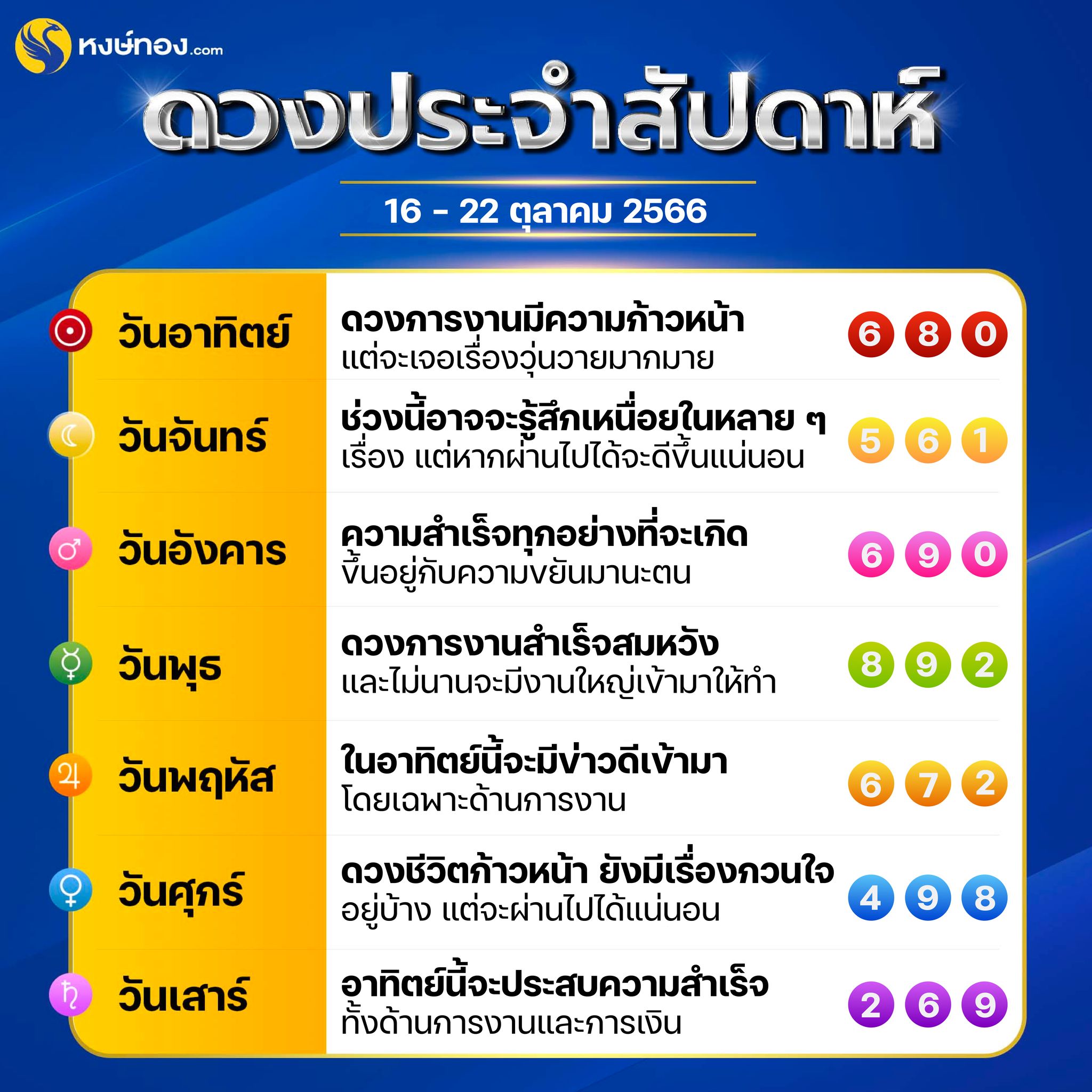 hongthong
