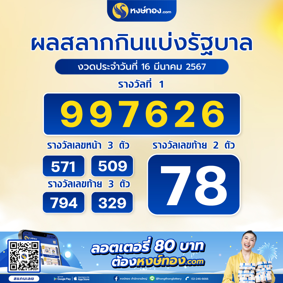 hongthong