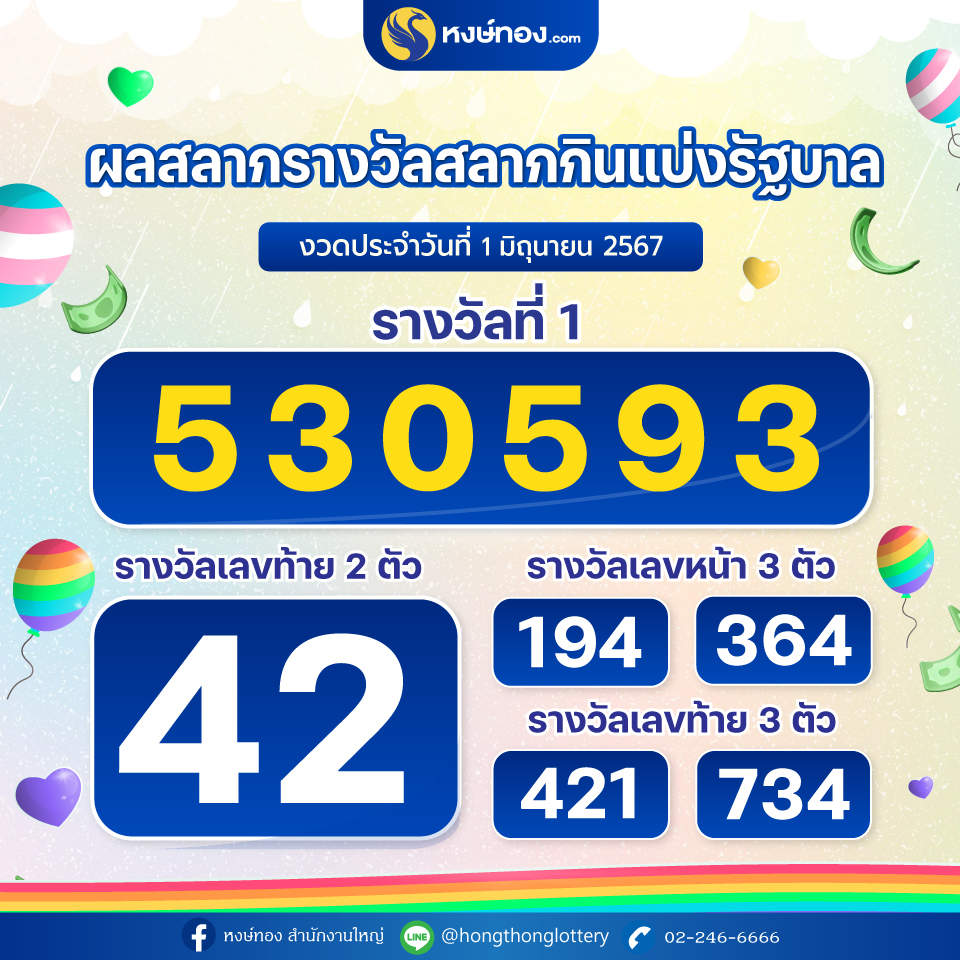hongthong