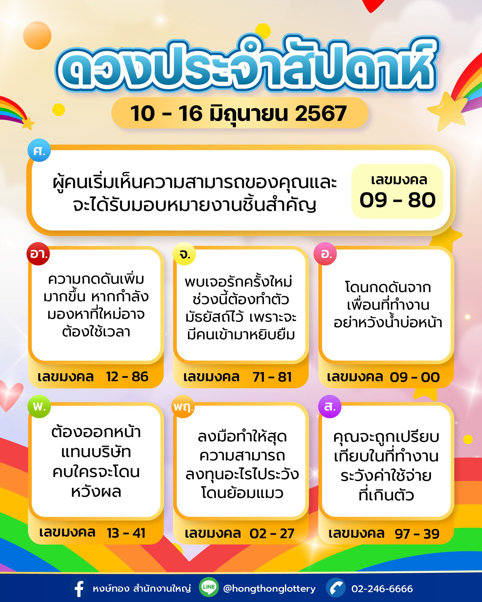 hongthong