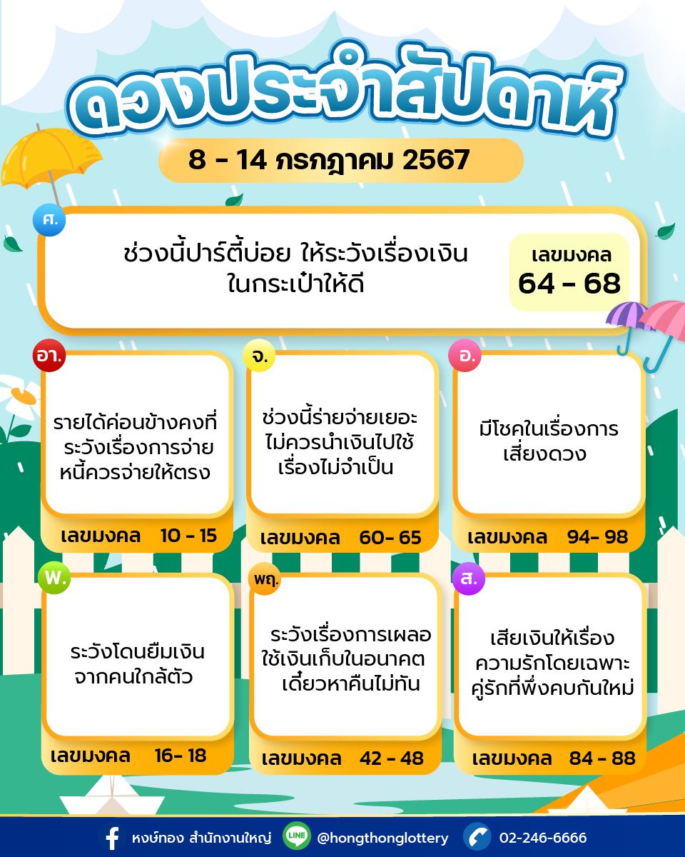 hongthong