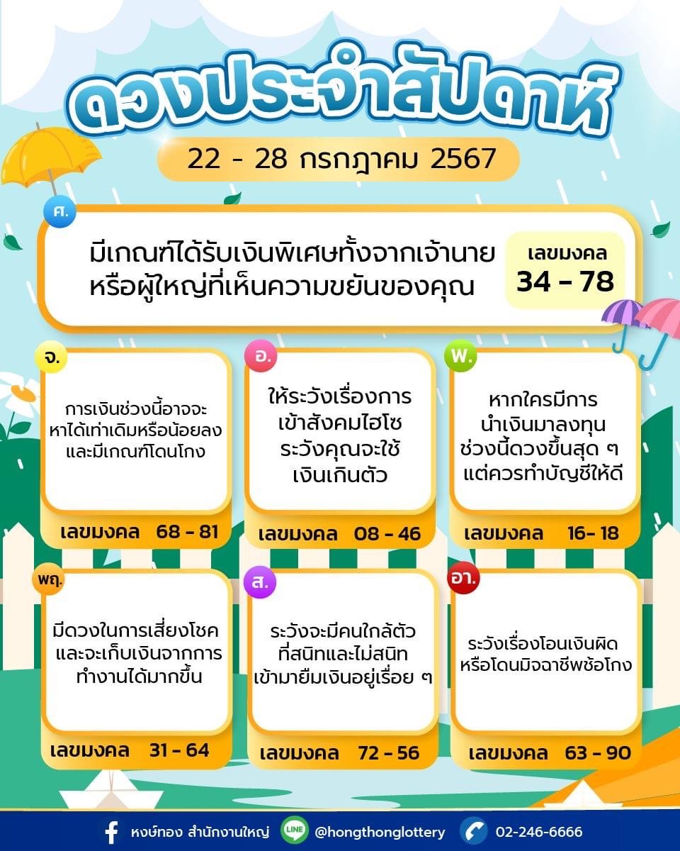 honethong