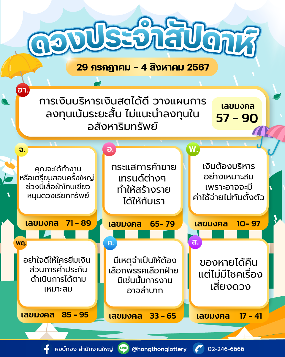 hongthong