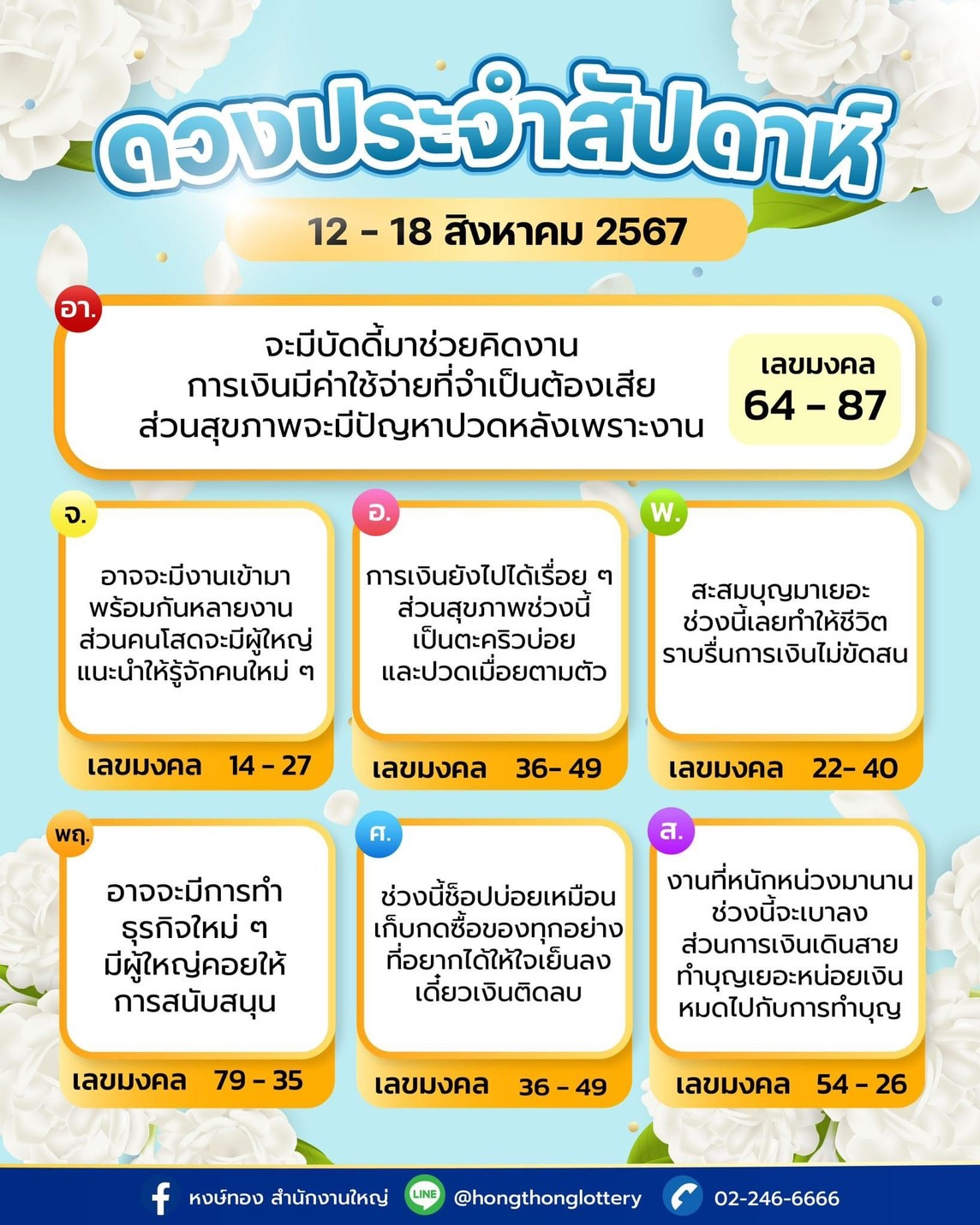 hongthong