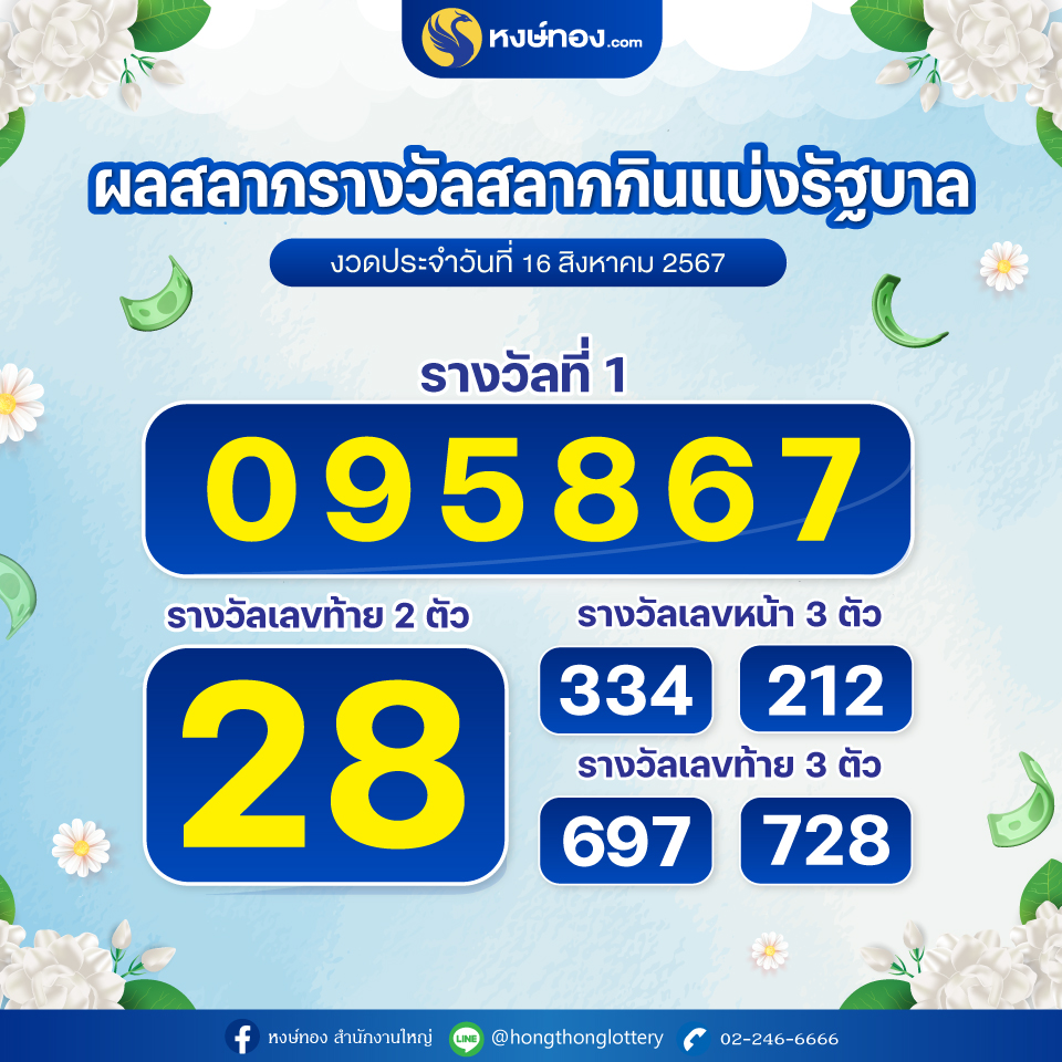 hongthong