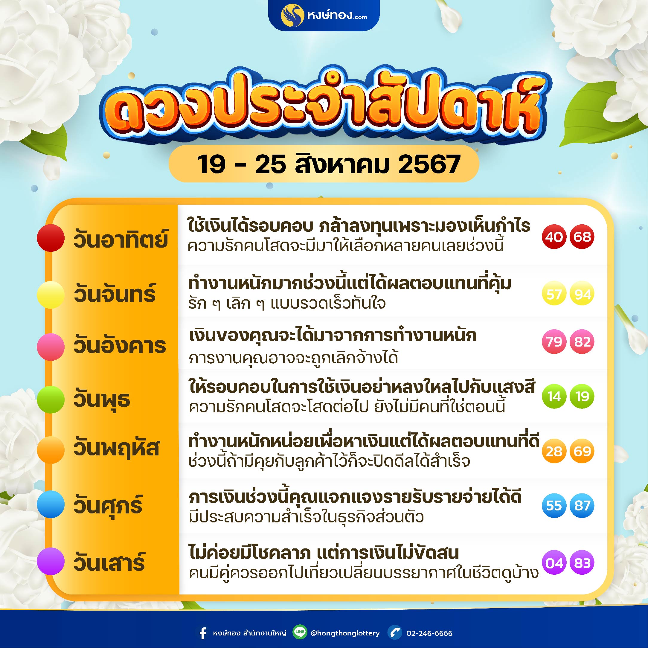 hongthong