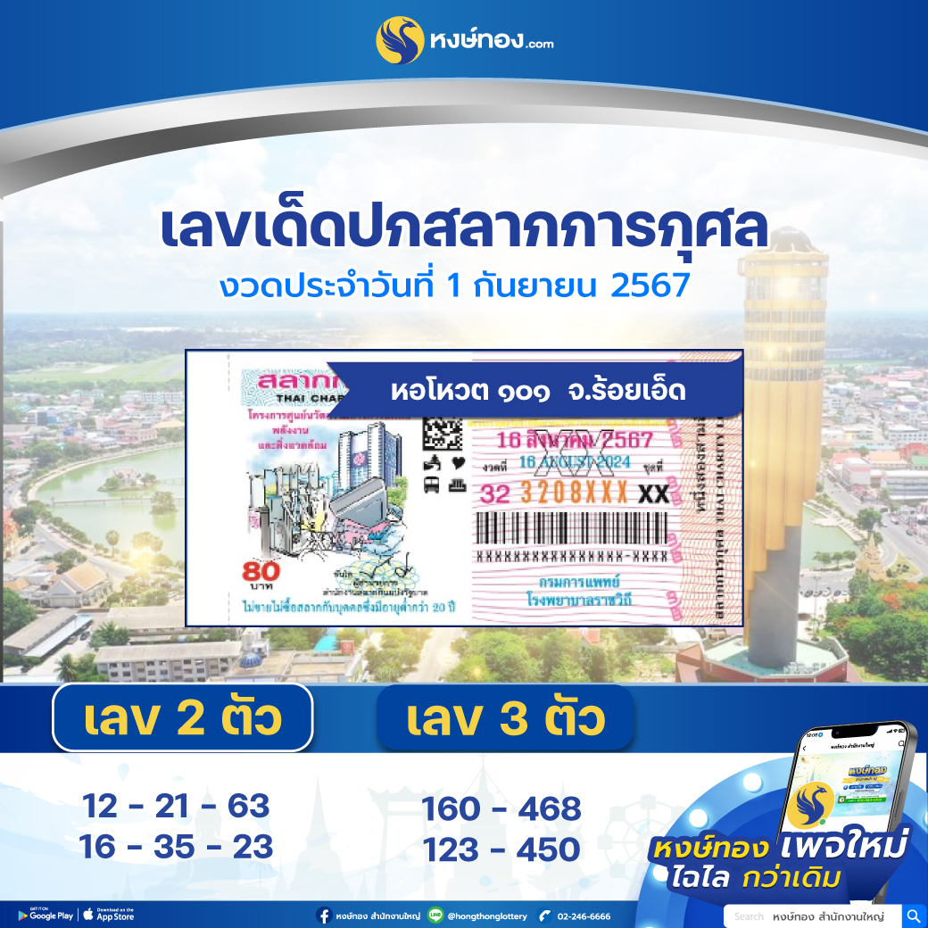 hongthong