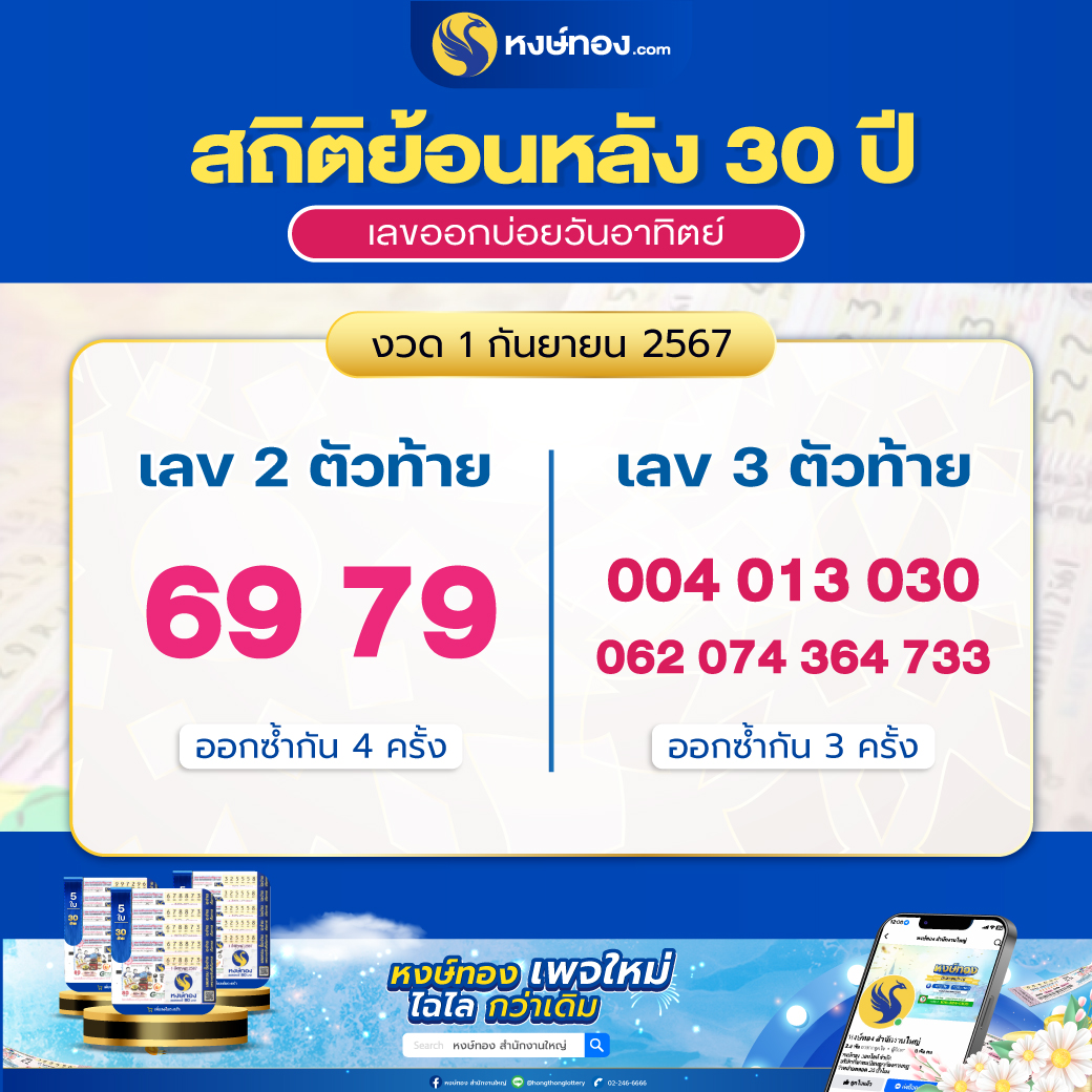 hongthong