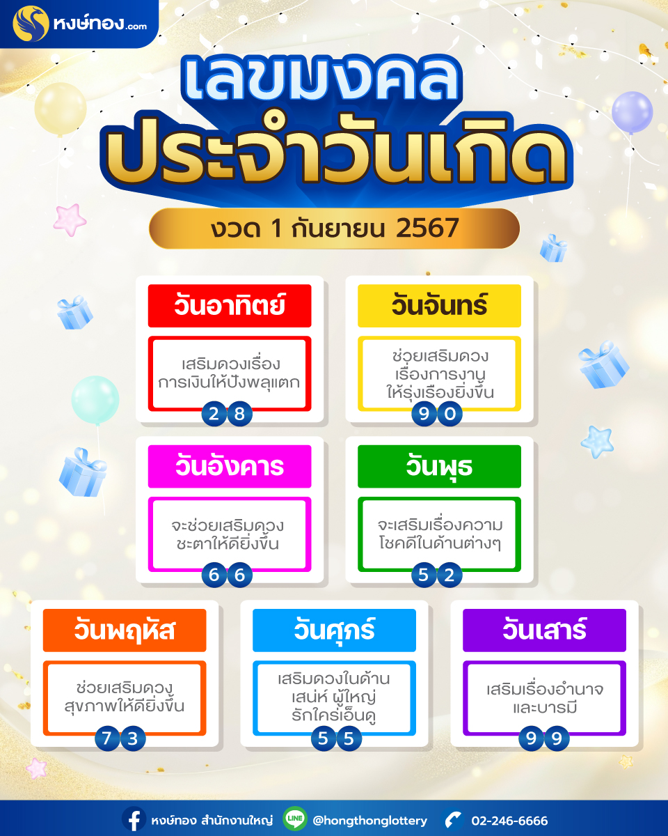 honethong