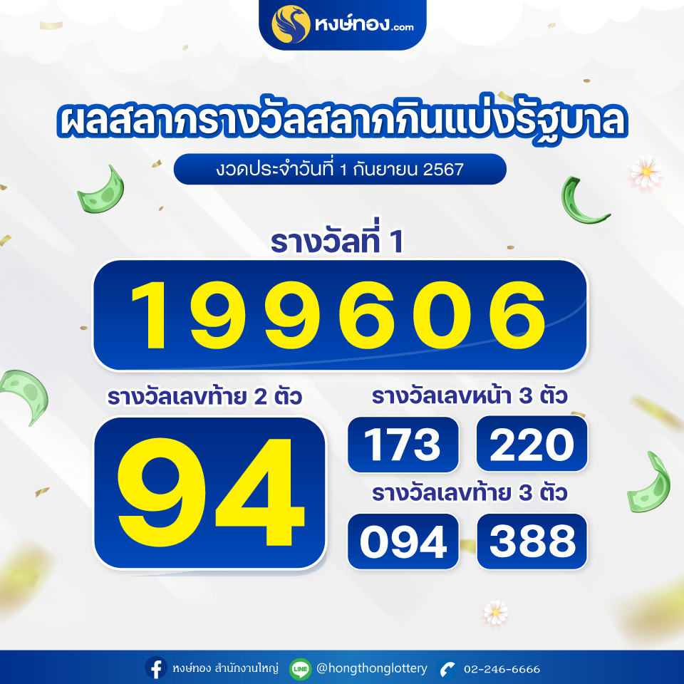 hongthong