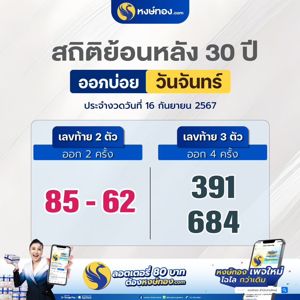 hongthong