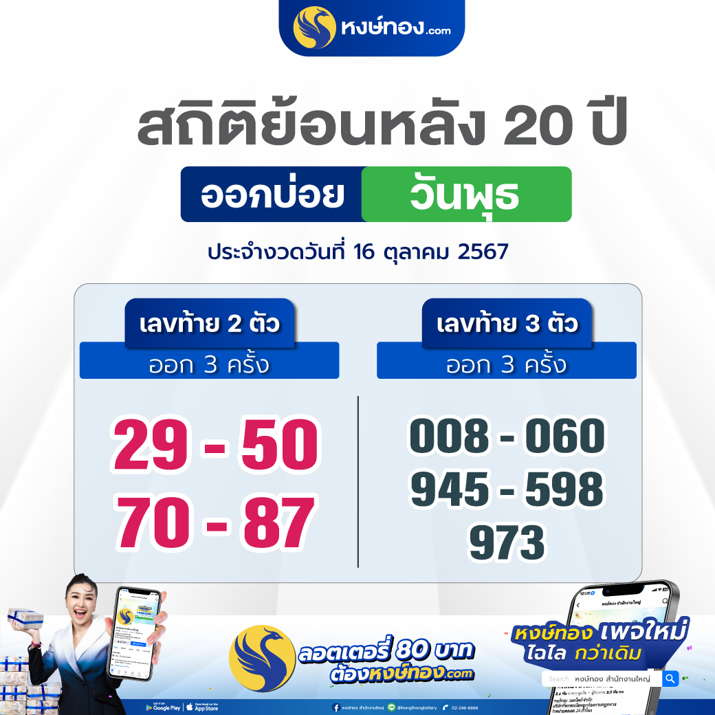 hongthong