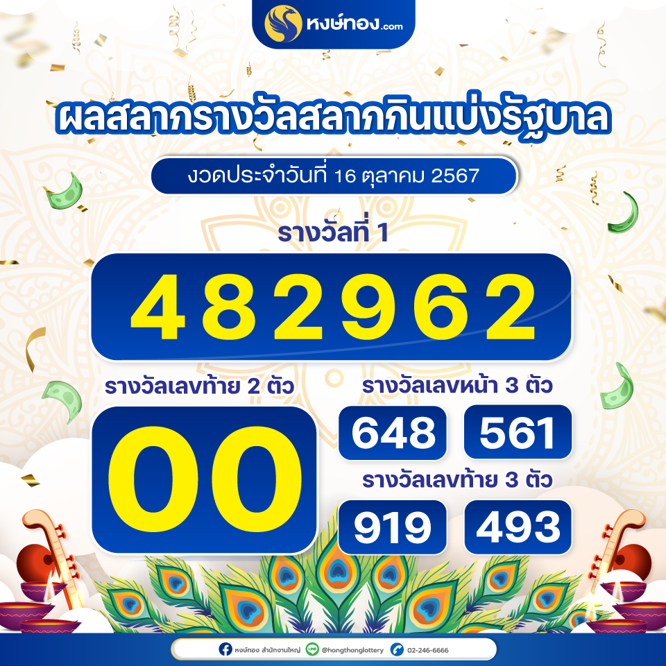 hongthong