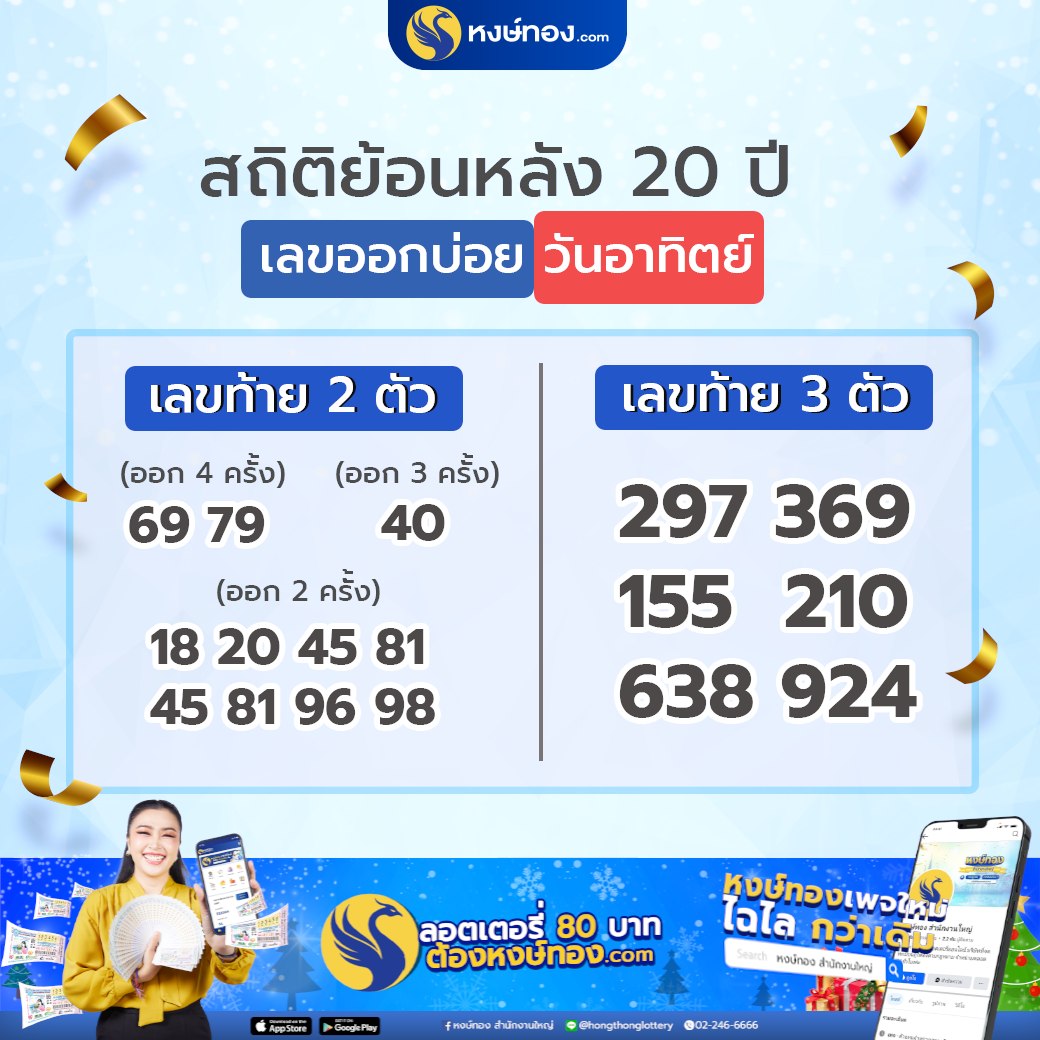 hongthong