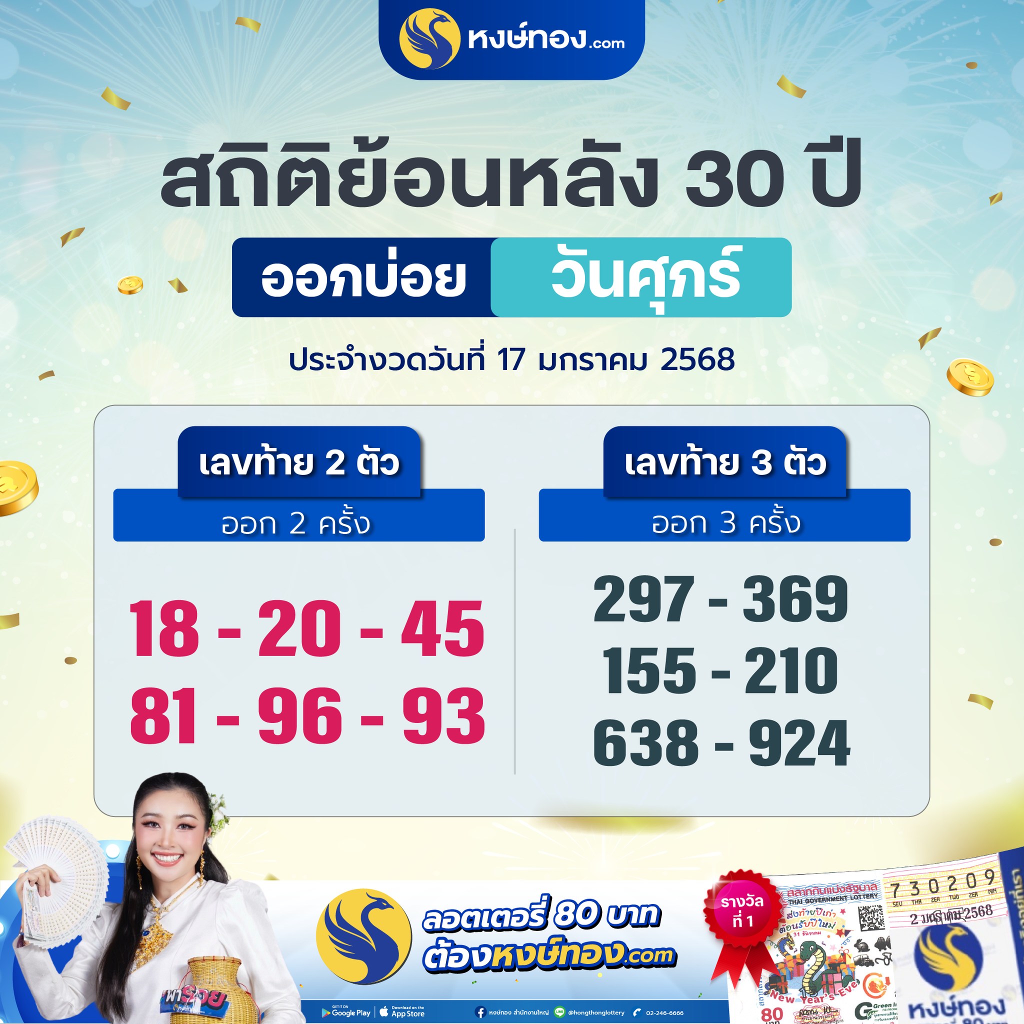 hongthong