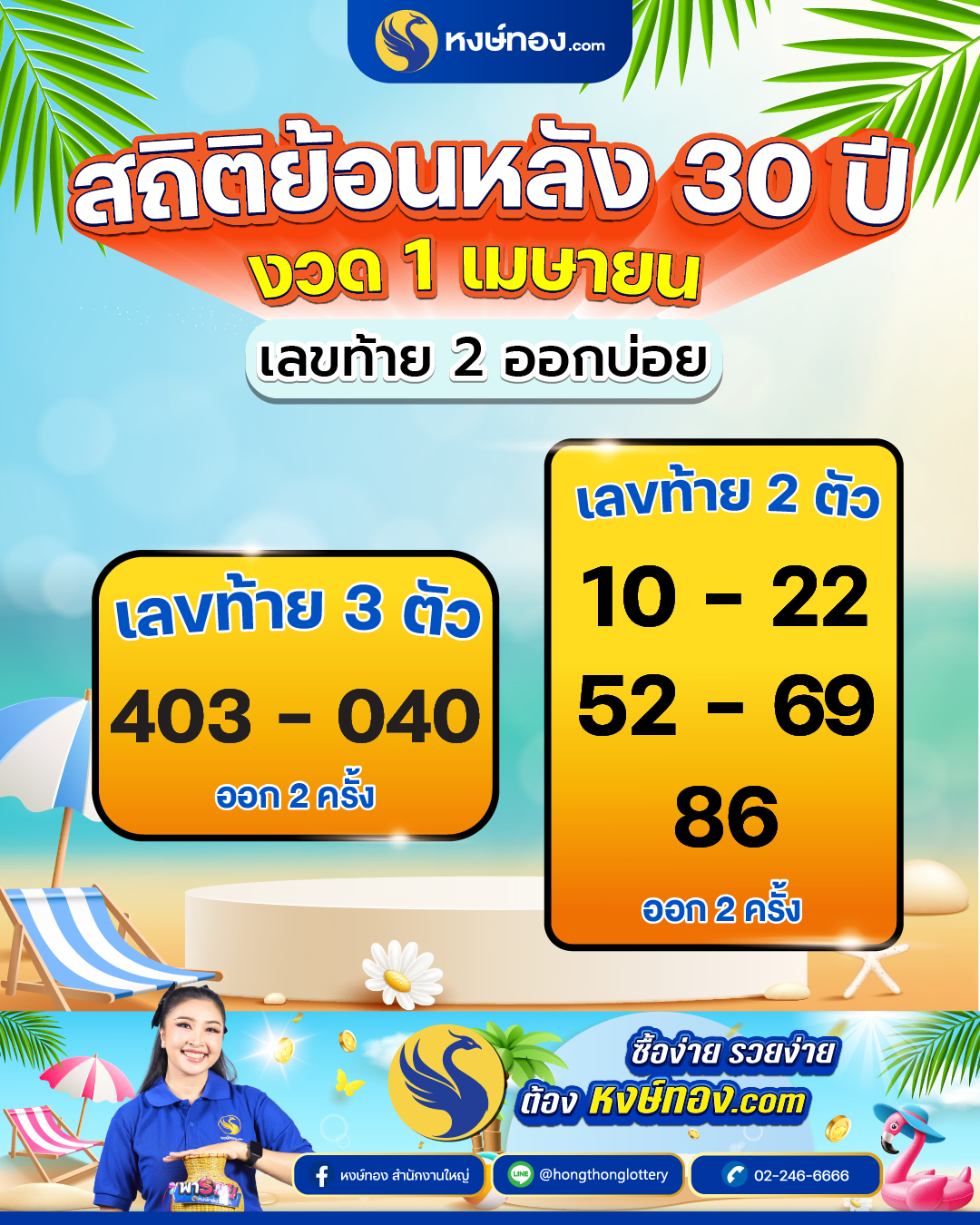 hongthong