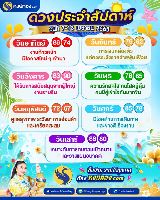 hongthong