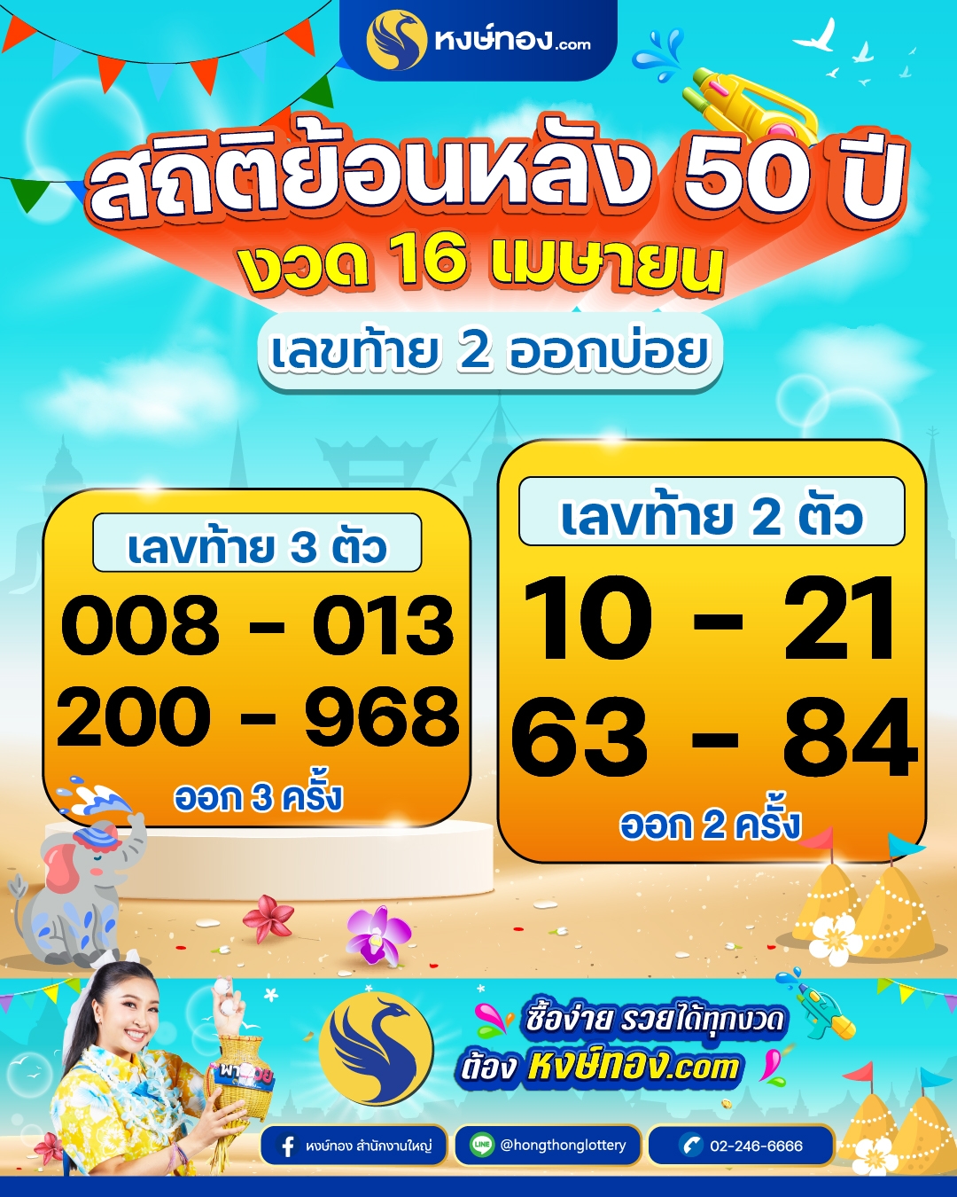 hongthong