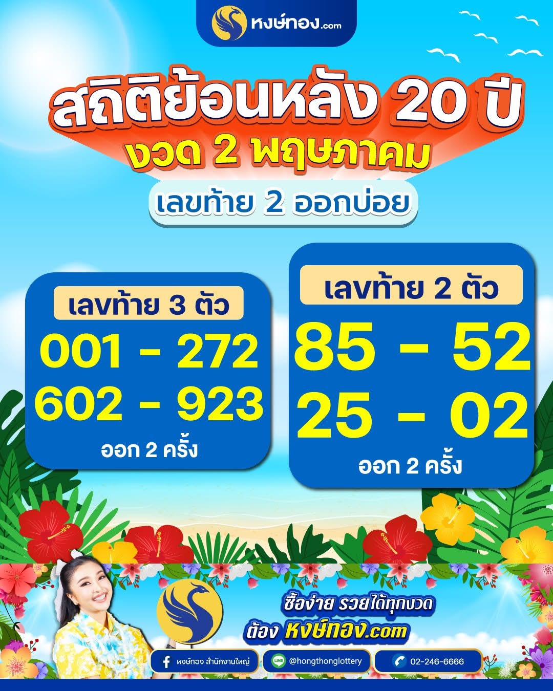 hongthong