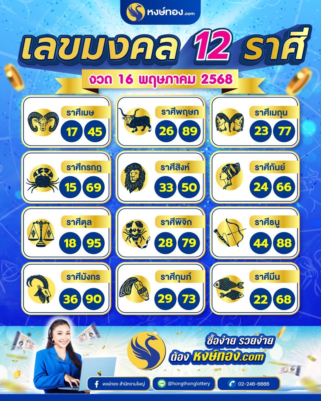hongthong