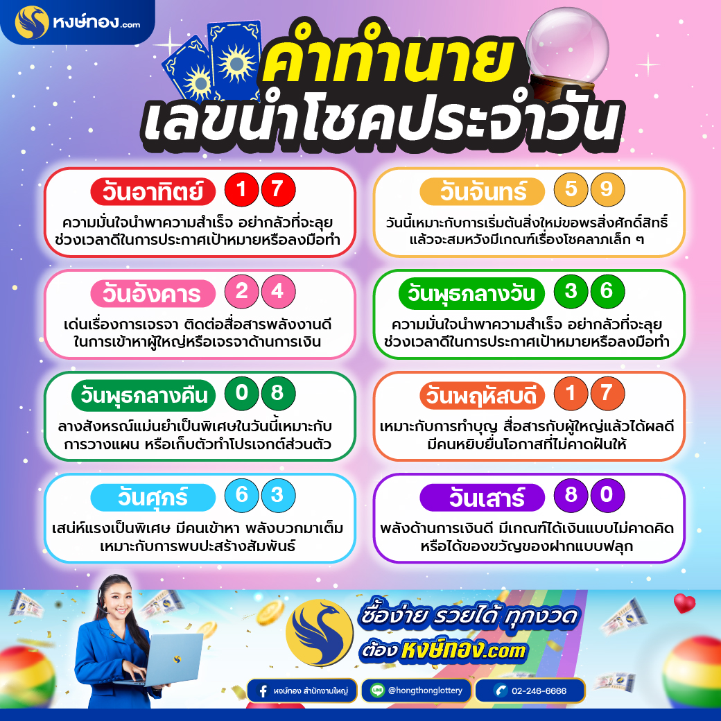 hongthong