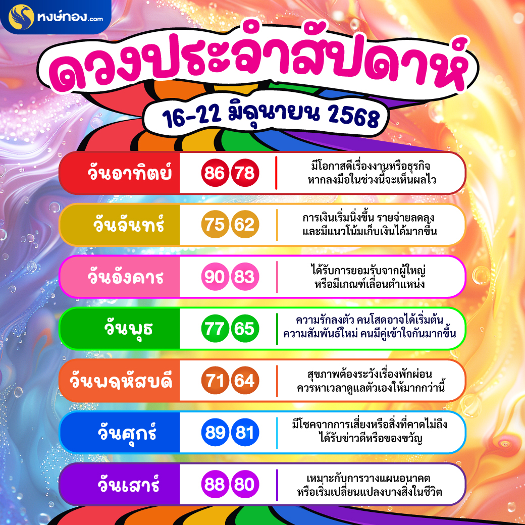 hongthong