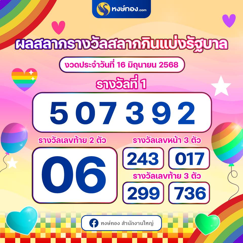 hongthong
