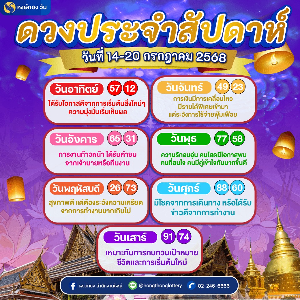 hongthong