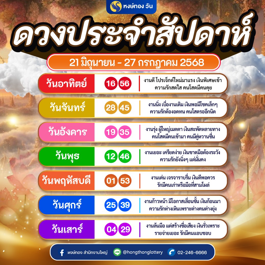 hongthong