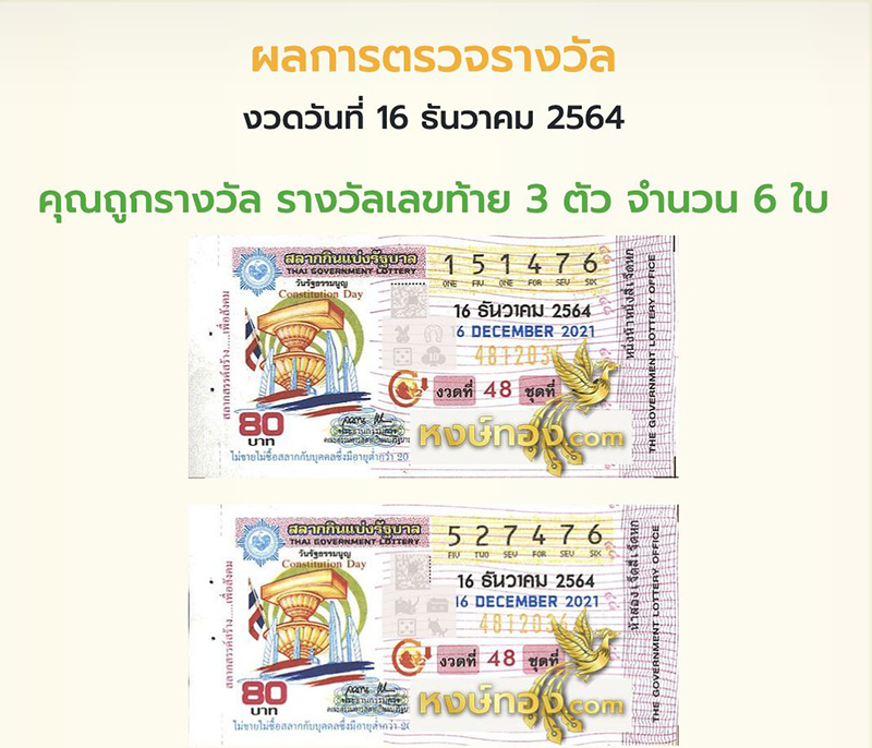 ข้อดีของการซื้อลอตเตอรี่ออนไลน์-ที่จะทำให้ชีวิตคุณเปลี่ยนไป