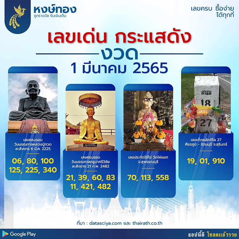 หงษ์ทอง-ชวนจับตา-เลขเด่น-กระแสดัง-งวด-1-มีนาคม-2565-รีบตามเลย-