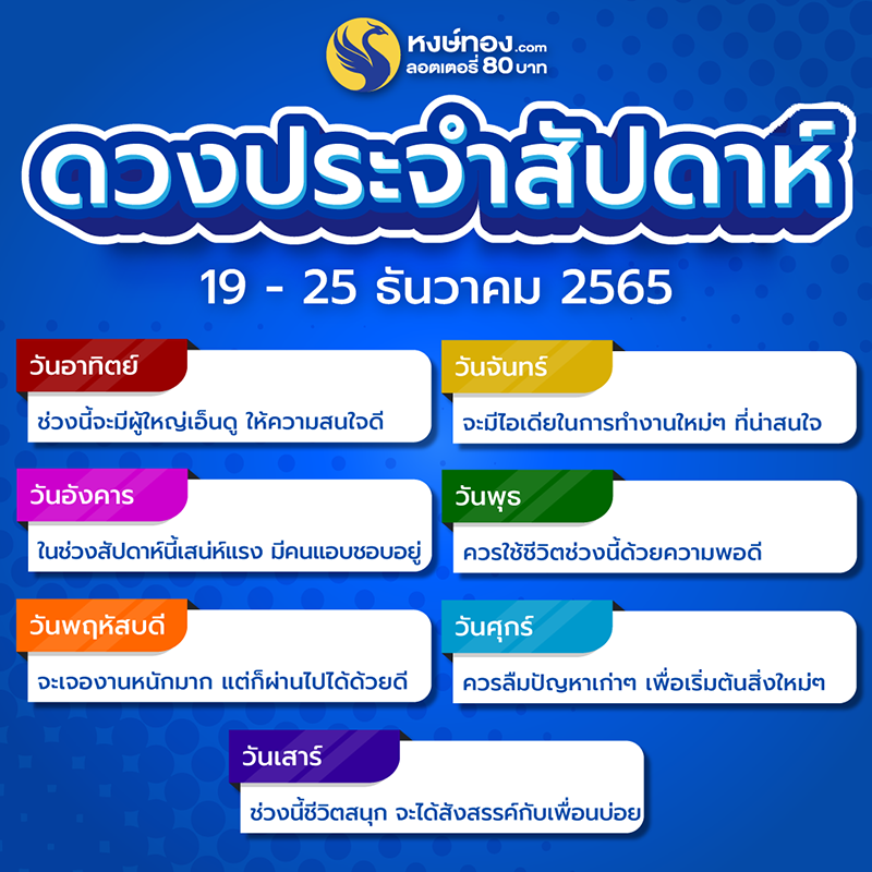 เปิดดวงรายสัปดาห์-ประจำวันที่-19-ndash-25-ธันวาคม-2565-โดย-หงษ์ทอง