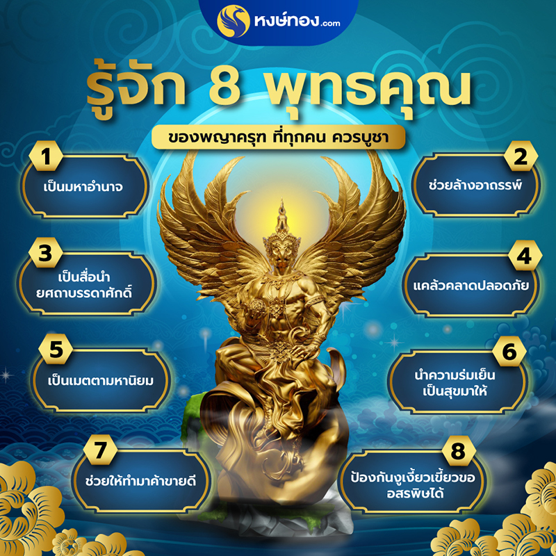 เปิด_8_พุทธคุณ_ของพญาครุฑ_ที่ทุกคน_ควรบูชา