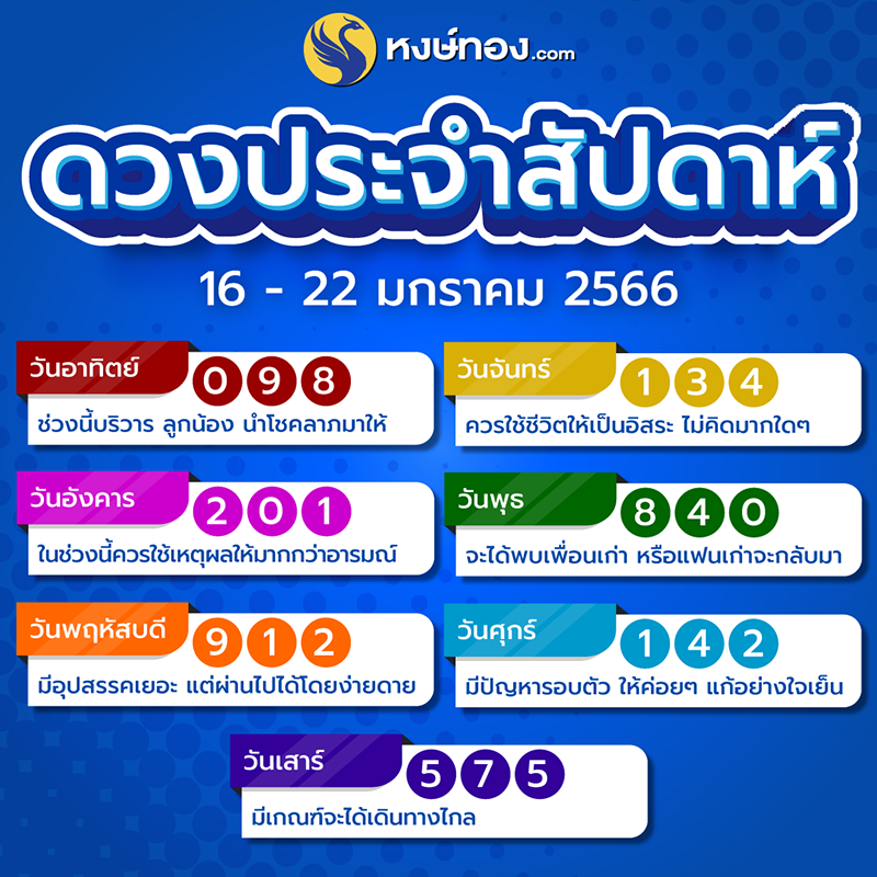 เปิดดวงรายสัปดาห์-ประจำวันที่-16-ndash-22-มกราคม-2566-โดย-หงษ์ทอง