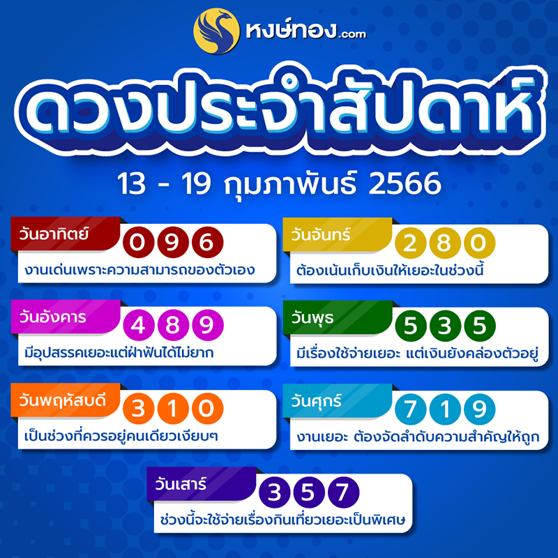 เปิดดวงรายสัปดาห์_ประจำวันที่_13_ndash_19_กุมภาพันธ์_2566_โดย_หงษ์ทอง