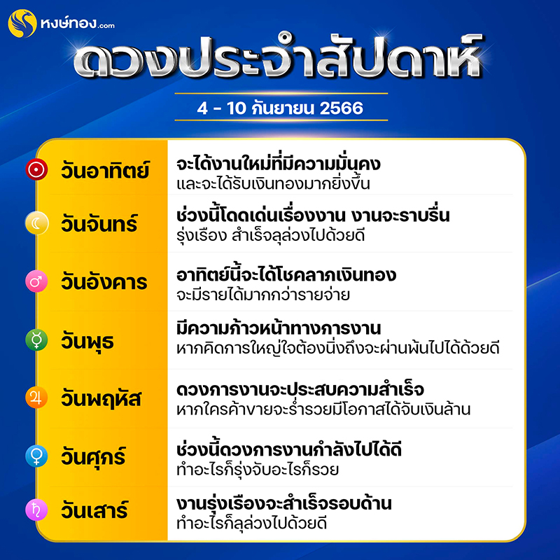 ดวงรายสัปดาห์_ระหว่างวันที่_4_-_10_กันยายน_2566