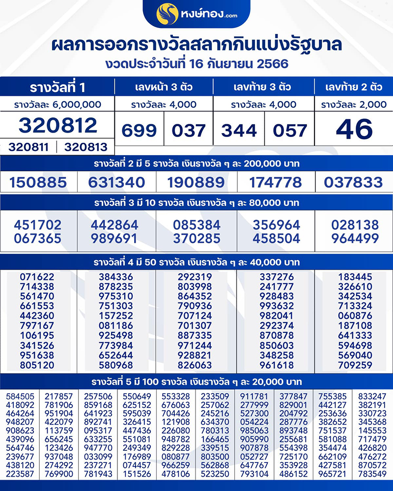 เรียงเบอร์มาแล้วจ้า_เรียงเบอร์_งวดวันที่_16_กันยายน_2566