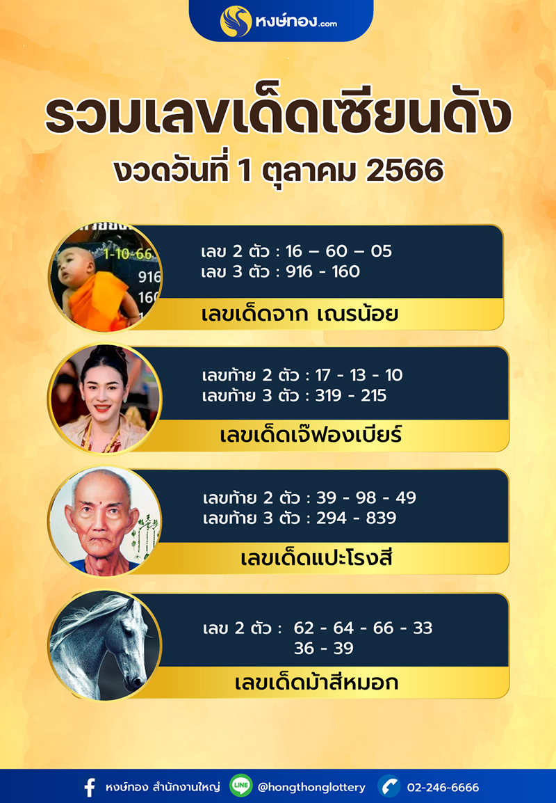 รวมเลขเด็ดเซียนดัง_งวดประจำวันที่_1_ตุลาคม_2566