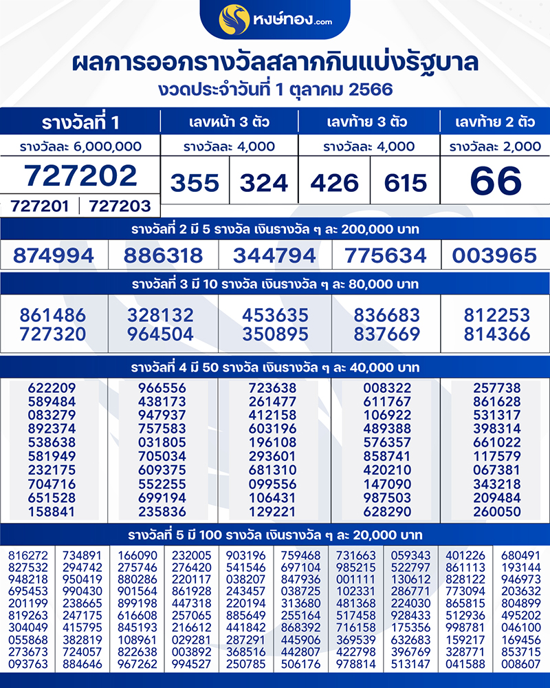 เรียงเบอร์มาแล้วจ้า_เรียงเบอร์_งวดวันที่_1_ตุลาคม_2566