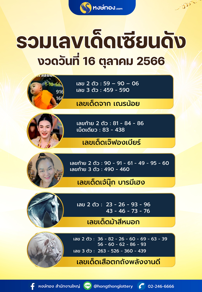 รวมเลขเด็ดเซียนดัง_งวดประจำวันที่_16_ตุลาคม_2566