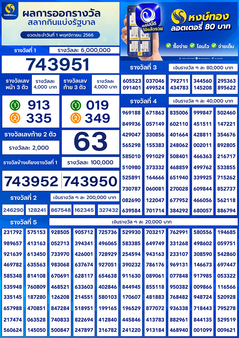 เรียงเบอร์มาแล้วจ้า-เรียงเบอร์-งวดวันที่-1-พฤศจิกายน-2566