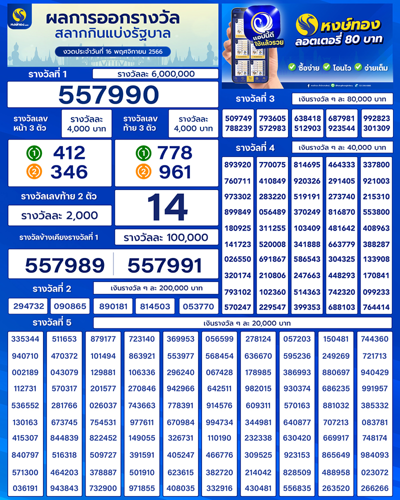 เรียงเบอร์มาแล้วจ้า_เรียงเบอร์_งวดวันที่_16_พฤศจิกายน_2566