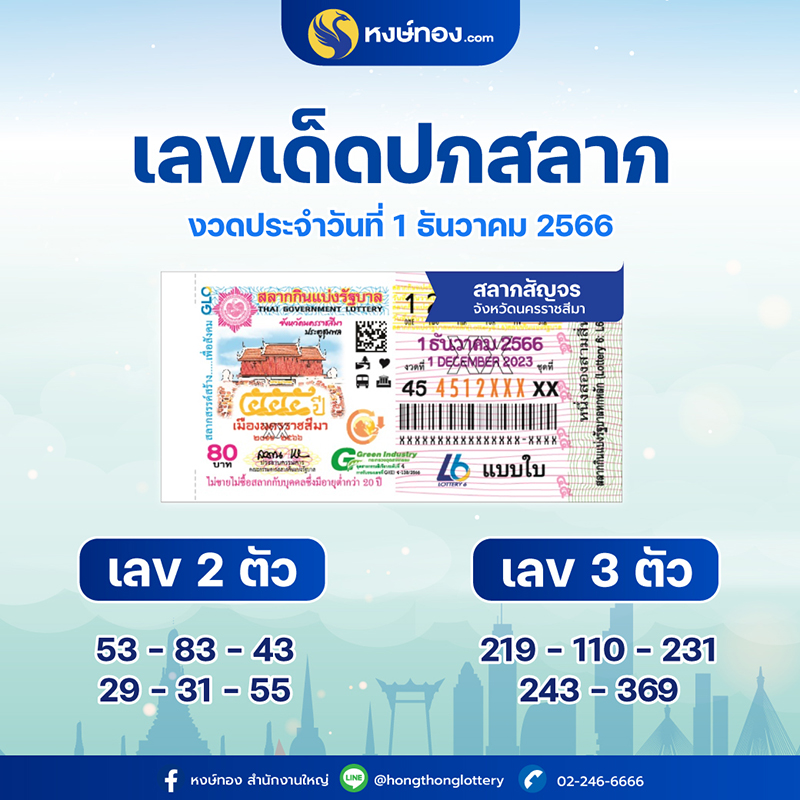 เลขเด็ดปกสลาก_1_ธันวาคม_2566