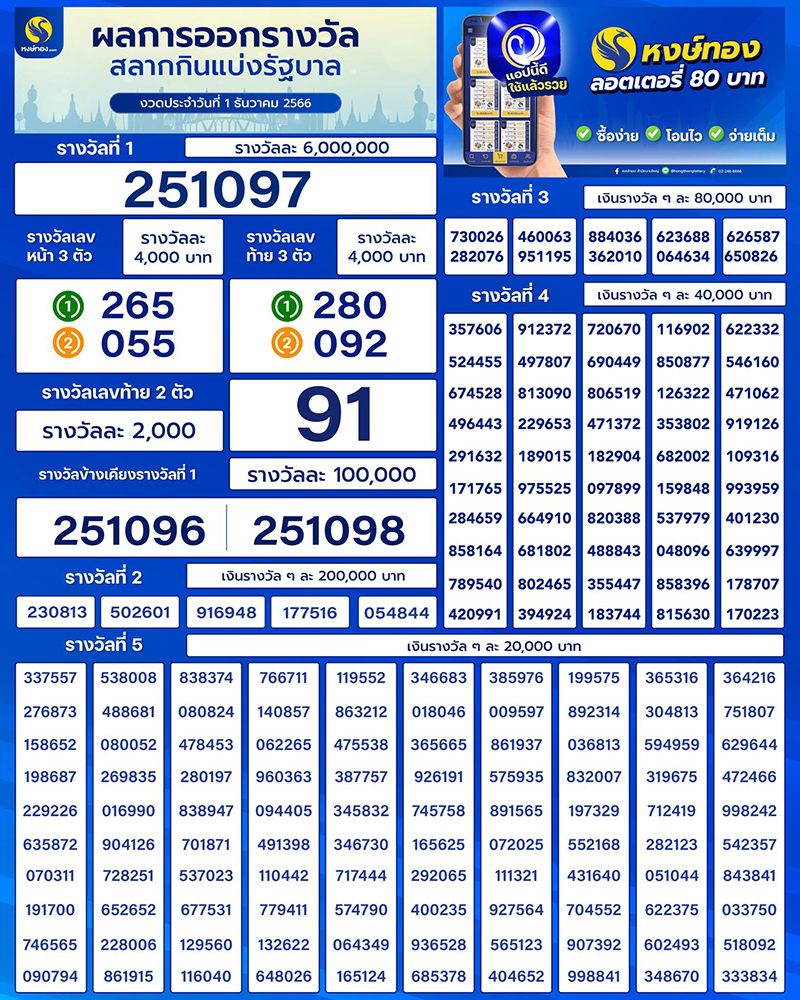 เรียงเบอร์มาแล้วจ้า-เรียงเบอร์-งวดวันที่-1-ธันวาคม-2566