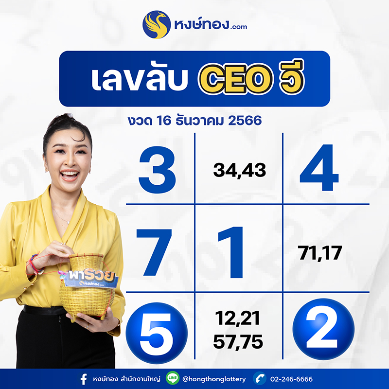 เลขลับ_ceo_งวด_16_ธันวาคม_2566