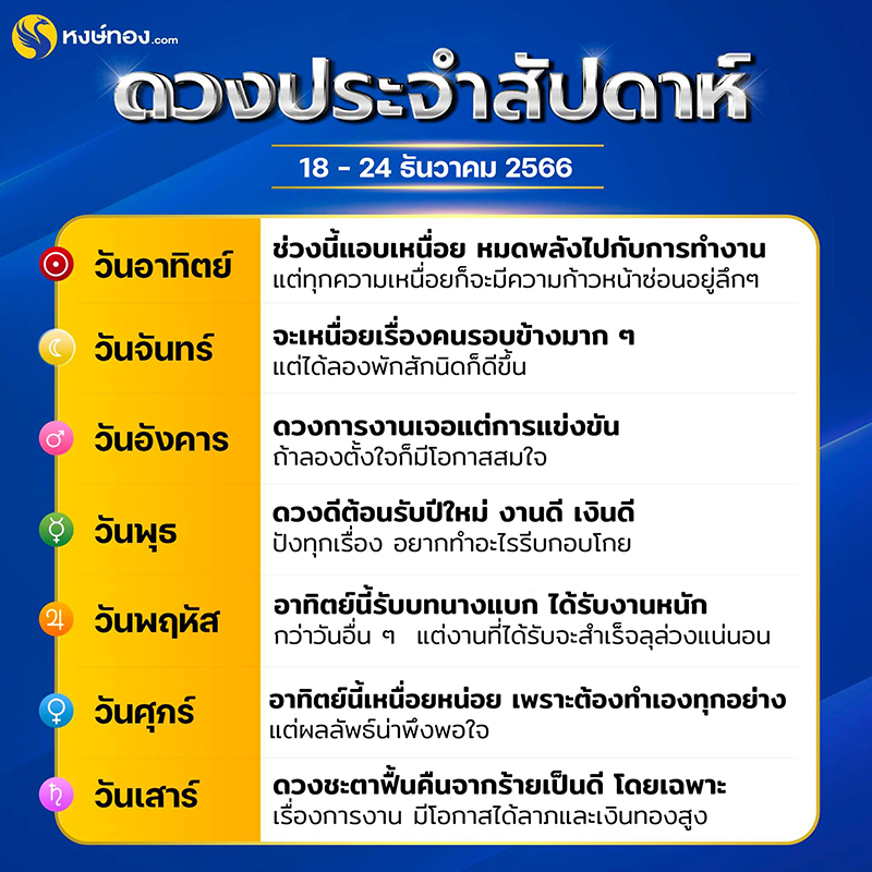 ดวงรายสัปดาห์_ระหว่างวันที่_18_-_24_ธันวาคม_2566