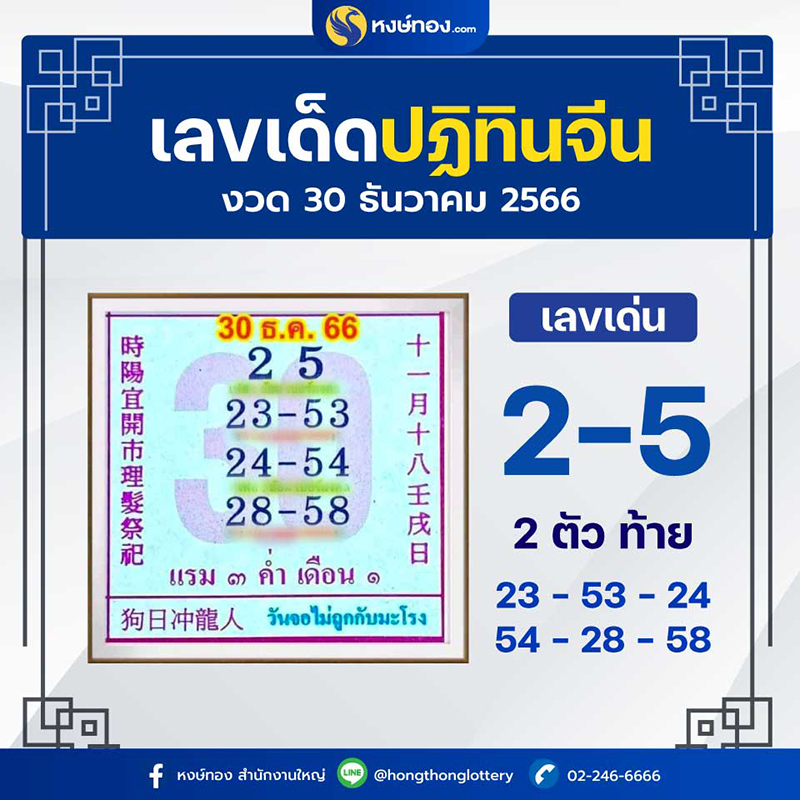 หงษ์ทอง_แจกเลขเด็ดปฏิทินจีน_ประจำงวดวันที่_30_ธัวาคม_2566