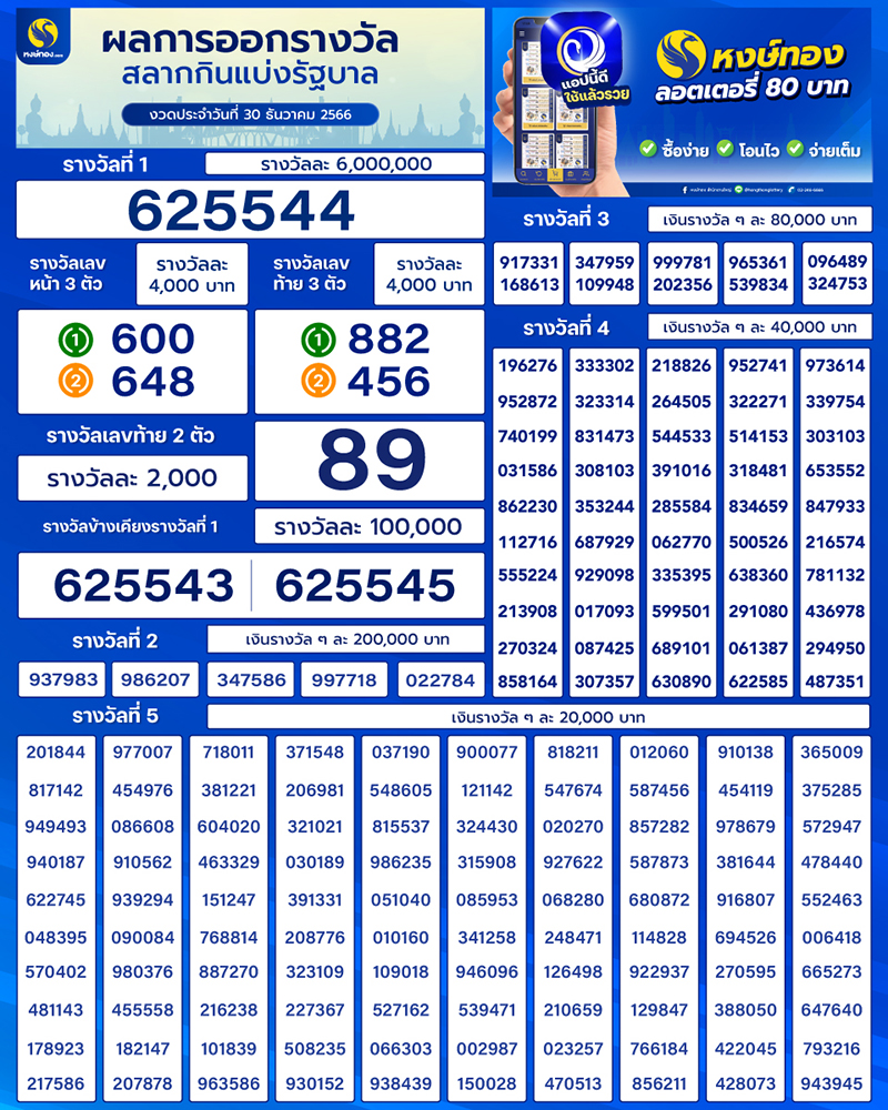 เรียงเบอร์มาแล้วจ้า_เรียงเบอร์_งวดวันที่_30_ธันวาคม_2566