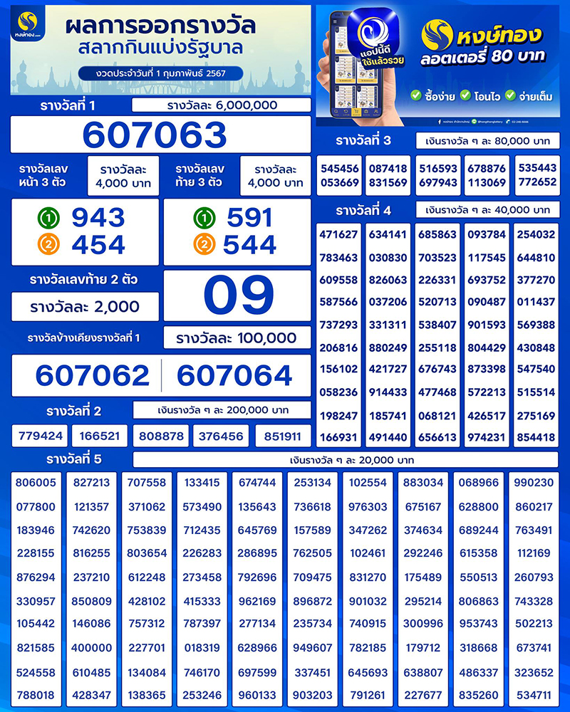 เรียง เบอร์ 1 2 2567