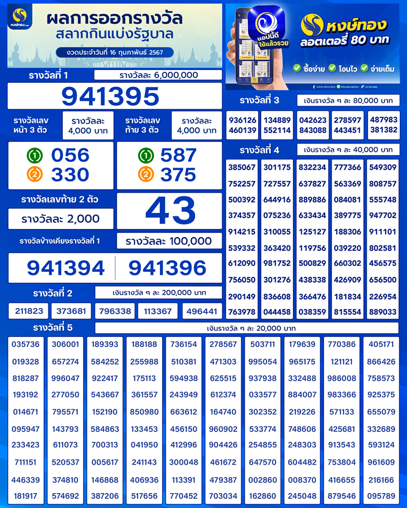 เรียงเบอร์_งวดวันที่_16_กุมภาพันธ์_2567